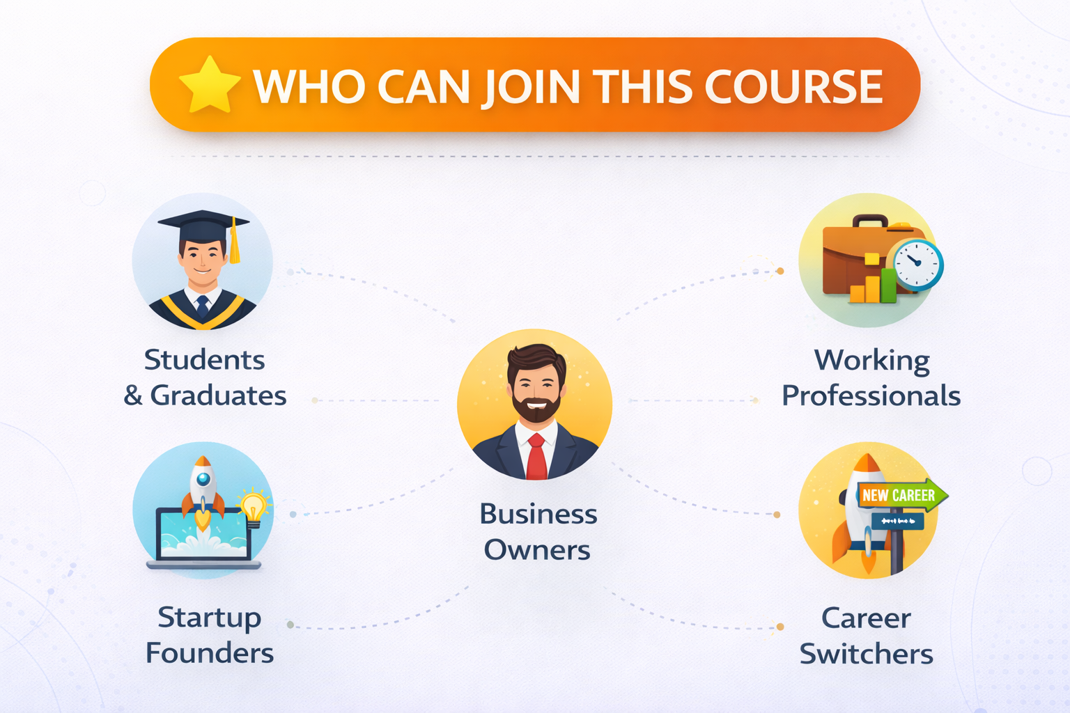 who can join this course